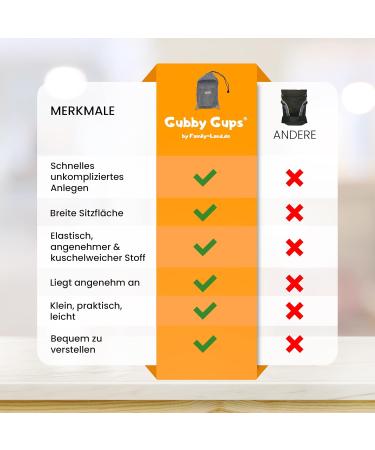 Ergonomic Gubby GuPs Baby Carriers | Still Towel V2.0 - Quick Inserts for Newborns & Toddlers (Up to 15 kg) - Family-Land.de  - Buy Online on GoSupps.com