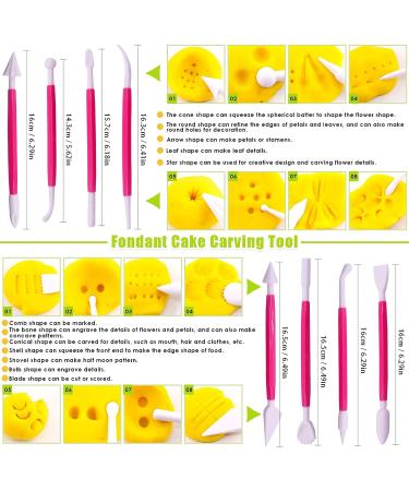Keadic 37Pcs Rose Red Clay Fondant Extruder Cake Decorating Tool Set | Sugar Modeling Gun with 20 Tips, Disks & Dotting Tool - Buy Online on GoSupps.com