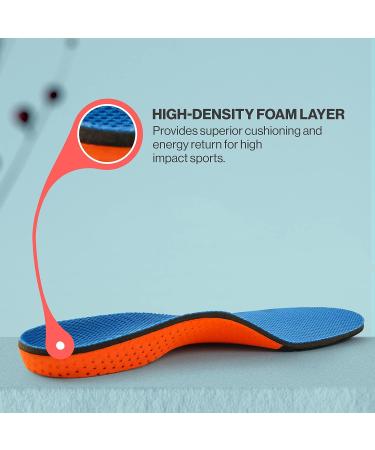 Softior Sport Full Length Orthotic Inserts with Arch Support - Large - Buy Online on GoSupps.com