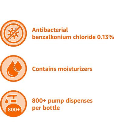 Amazon Basics Antibacterial Liquid Hand Soap Refill 56oz 2-Pack - Triclosan-Free, Light Moisturizing (Formerly Solimo) - Buy Online on GoSupps.com