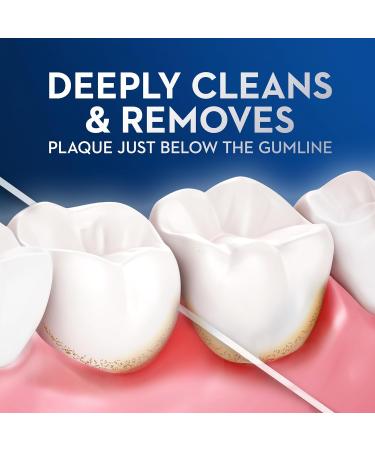 Oral-B Glide Pro-Health Deep Clean Cool Mint Dental Floss Value 2 Pack (40m Each) 40 m (Pack of 2) - Buy Online on GoSupps.com