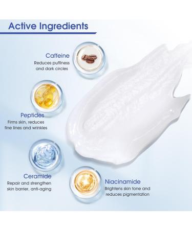 Eye Cream for Wrinkles, Fine Lines & Crows Feet - With Ceramides, Peptides + Caffeine + Niacinamide - Anti Aging Skin Renewing Under Eye Cream for Men and Women, 0.5 Oz Unscented - Buy Online on GoSupps.com