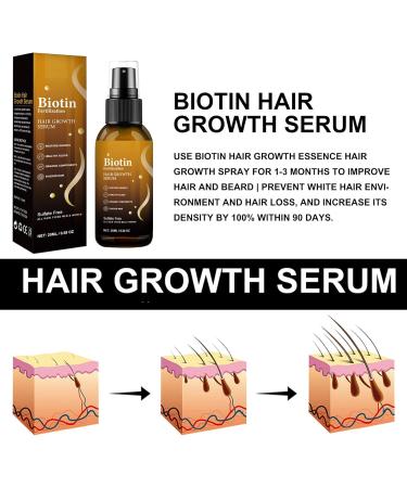 Biotin Hair Growth Serum Hair Growth Spray Anti-Hair Loss Hair Care Oil Nourishes Hair & Scalp Hair Growth Oil for Women & Men Prevent Hair Loss & Thinning 20ml - Buy Online on GoSupps.com