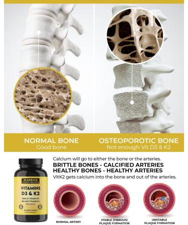 Warrior Strong Wellness Vitamin D3 and K2 Supplement - 5000IU Vitamin D3 and 180MCG Vitamin K2 Supplement - Immune, Heart Health - 2 Month-Supply, 60 Veggie Capsules - Buy Online on GoSupps.com