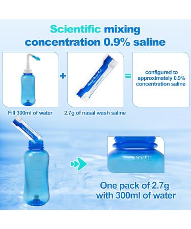 Waterpulse 60 Nasal Rinse Packets - Effective Neti Pot Salt for Sinus Relief Allergies & Colds | Individually Wrapped & Convenient - Buy Online on GoSupps.com