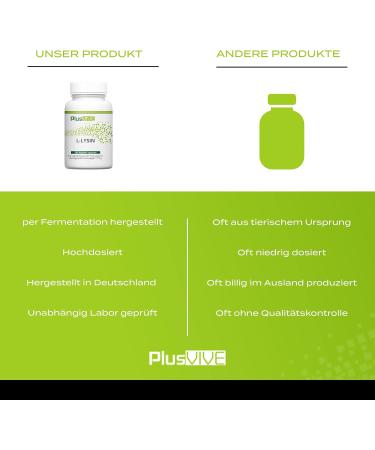 Plusvive L-Lysine 365 Capsules - High Dose 1000mg Vegan Lab Tested Fermentation-Sourced | International Shipping Available - Buy Online on GoSupps.com