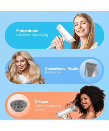 Fentgo High Speed Ionic Hair Dryer - 1875W Professional Blow Dryer with Diffuser | Lightweight & Fast Drying for Women & Men - 110 000 RPM AC Motor - Buy Online on GoSupps.com