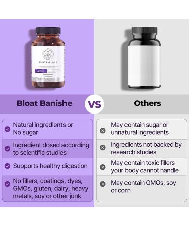 Happy Mammoth Bloat Banisher Natural Relief for Bloating Gas Indigestion & Discomfort. Promotes Healthy Digestion of Even Difficult Foods Like Dairy Breads Pizza Cheese & Meats. 72 Caps - Buy Online on GoSupps.com