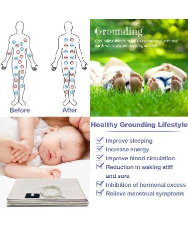Grounding Sheets with Grounding Cord 5% Silver Fiber & Cotton Conductive Sheet for Good Sleep Natural Health (Sheet- 25x52 Inch) - Buy Online on GoSupps.com