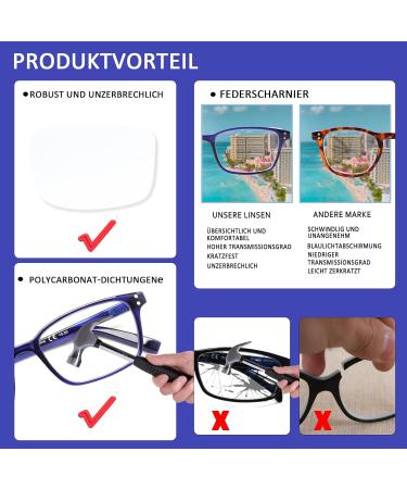 Cojwis 2 Pack Blue Light Block Reading Glasses - Spring Hinge Anti-Dizzy for Men & Women (1 Black 1 Blue 2.00x) - Buy Online on GoSupps.com