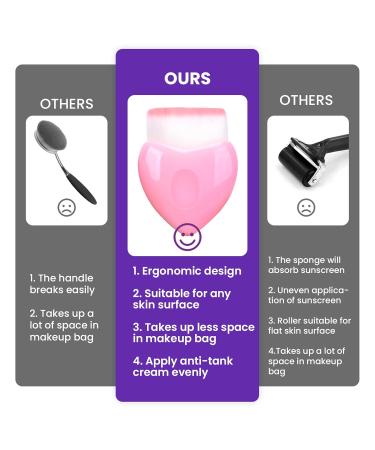 Best Sunscreen Applicator for Kids - Portable Travel Size Sunblock Brush Set (2 Pack) | Easy & Mess-Free Application - Buy Online on GoSupps.com