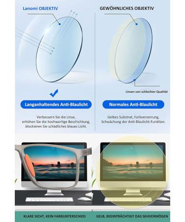 Lanomi Self-Tinting Sunshine Blue Light Filter Sunglasses for Men & Women - UV400 Photochromic Reading Glasses +1.0 to +4.0 - Flexible Gray Frame with Orange Arms - Buy Online on GoSupps.com