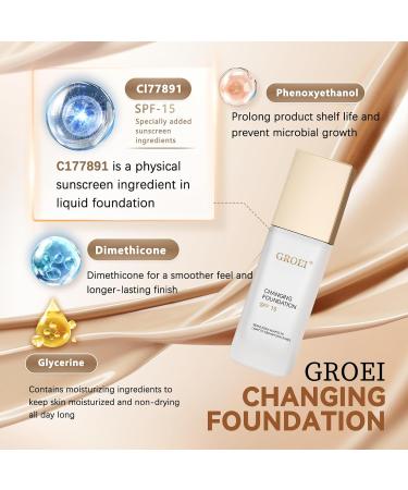 LMDGDS Colorchanging foundation SPF 15 with glycerin colorchanging foundation for mature skin Liquid makeup Longlasting mattifying vegan 30 ml - Buy Online on GoSupps.com