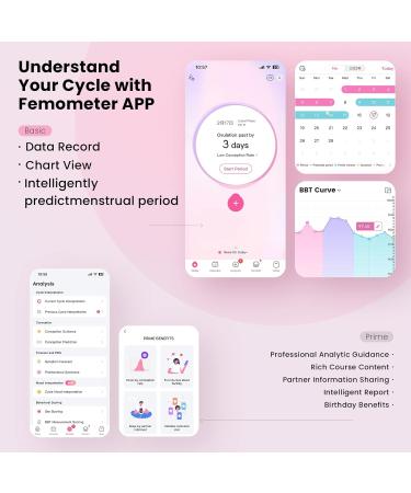 Intelligent Basal Thermometer for Ovulation & Fertility Tracking | Backlit LED Screen & App | femometer Vinca II Purple - Buy Online on GoSupps.com
