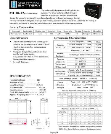 Mighty Max Battery ML18-12 - 12V 18AH UPS Battery Replacement for MK ES17-12 - High Performance & Reliable Power Solution - Buy Online on GoSupps.com