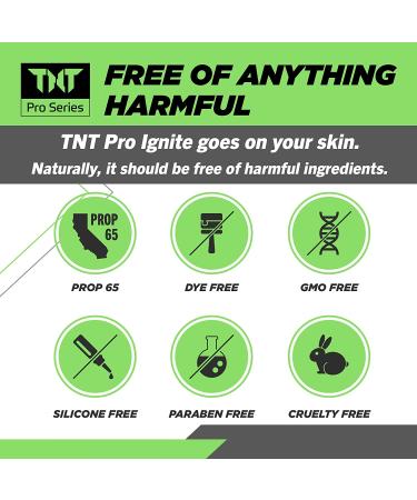 TNT Pro Ignite Belly Fat Burner Sweat Gel with Hemp Pain Relief - 6.5 oz Jar for Weight Loss & Cellulite Slimming - Men & Women - Buy Online on GoSupps.com