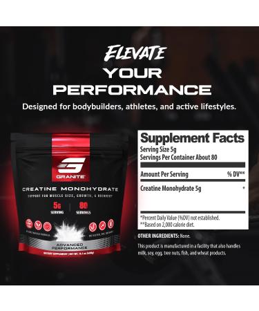 Granite Creatine Monohydrate Supports Strength Endurance & Muscle Recovery Creatine for Men & Women Soy-Free Dairy-Free Gluten-Free (80 Servings) - Buy Online on GoSupps.com