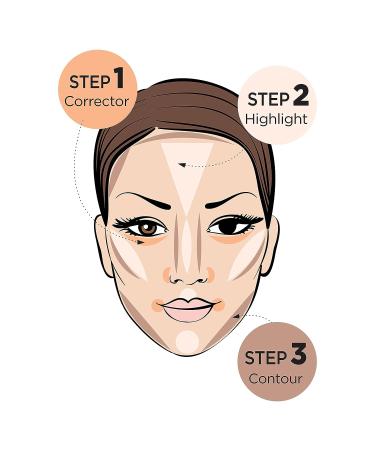 Ruby Kisses 3D Cream Contour Artist Makeup Palette - Light | Contouring Palette - Buy Online on GoSupps.com