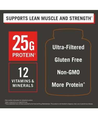 MET-Rx Natural Whey Protein Powder - Vanilla, 5 lb | 25g Protein, 5g BCAAs, Gluten-Free, Vitamins D & C - Ideal for PrePost Workout - Buy Online on GoSupps.com