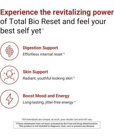 ACTIVATEDYOU Total Bio Reset- Detox Formula for Cleansing & Flushing Digestive System for Radiant Skin & Sustained Energy w/Chlorella, Kiwi Fruit, and Dandelion Root (60 Capsules) - Buy Online on GoSupps.com