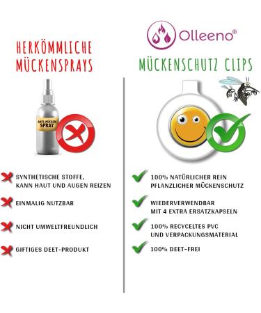 Olleno Anti-Mosquito Clip - 4 Clips + 4 Refill Capsules | Purely Vegetable Insect Protection | Eco-Friendly BPA-Free | 20 Days of Outdoor Defense for Kids & Adults - Buy Online on GoSupps.com