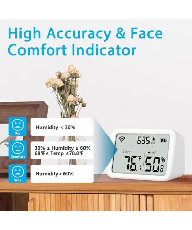 Tyenaza WiFi Thermometer Hygrometer | Intelligent Wireless Temperature & Humidity Monitor for Home & Pet Cages | Accurate Light Detection Sensor - Buy Online on GoSupps.com