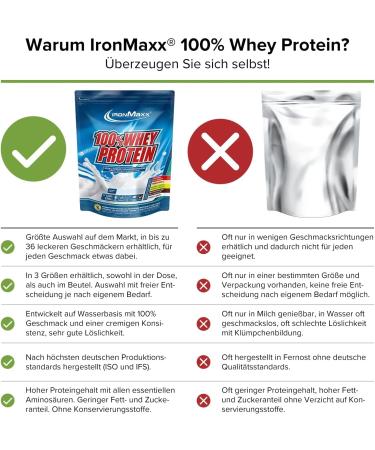 Ironmaxx 100% Whey Protein Powder - Milk Chocolate 2.35kg | Low-Calorie Water-Soluble Protein | Available in Various Flavors - International Shipping - Buy Online on GoSupps.com