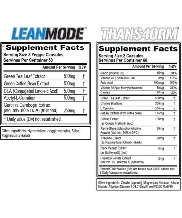 EVL Trans4ormation Mode Stack + Lean Mode Weight Loss Support Kit - Green Coffee, Green Tea, CLA, Carnitine, Garcinia Cambogia - Diet Pills for Men & Women - Buy Online on GoSupps.com