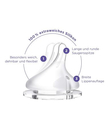 Lansinoh Glass Baby Bottles with NaturalWave Teats - Size S (160ml) & Size M (240ml) - Eco-Friendly Feeding Solutions for Babies - Buy Online on GoSupps.com