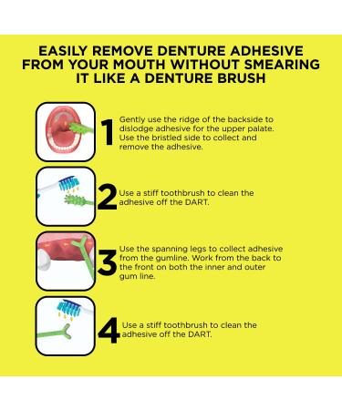 Denture Dart V4 Hard Plastic Denture Brush - Gel Adhesive Remover for Mouth & Gums - Oral Hygiene Scraper with Textured Grip - Blue - Buy Online on GoSupps.com