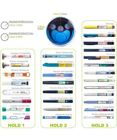 Medineed 60H Insulin Pens Cooler Box - TSA Approved Diabetic Travel Case with Biogel Ice Pack (Silver) - Buy Online on GoSupps.com