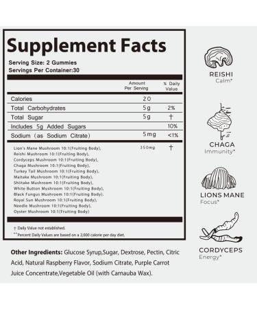 ALY-SUPERNATURAL Mushrooms Gummies All Natural Effective Mushroom SUPLEMENT Focus Brain Mine Clearly Performance Health Mood Made Chaga REISHI Turk Lion's Mane CLUTEN Free 60GUMMIES RAS Flavor - Buy Online on GoSupps.com