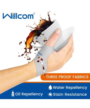 Buy Thumb Brace Compression Sleeve (2 PCS) - Relief for Arthritis Joint Pain & Tendonitis - Soft Lightweight & Breathable Spica Protector - Buy Online on GoSupps.com