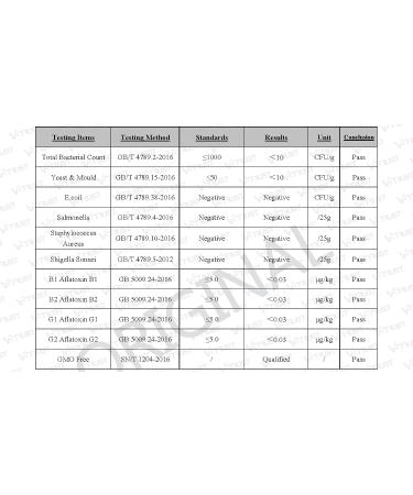 CellFend Purple Corn Extract 500mg - Super Antioxidant & Mitochondrial Support - 60 Vegan Capsules - Buy Online on GoSupps.com