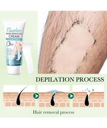 Lot de 2 cr mes d pilatoires douces cr me d pilatoire indolore l'aloe vera et au concombre formule hydratante pour les zones intimes jambes bras aisselles 99 8 g - Buy Online on GoSupps.com