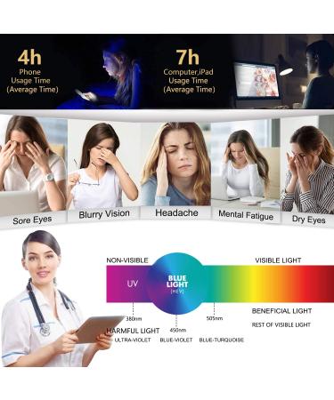 3-Pack Blue Light Blocking Glasses for Women/Men and Teens - Anti Eye Strain Computer Gaming Glasses - Non-Prescription - Buy Online on GoSupps.com