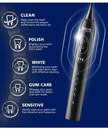 Wireless Rechargeable Sonic Electric Toothbrush for Adults | 8 Brush Heads, Travel Case | 5 Modes, 3 Intensity Levels, Smart Timer | Whitening, Plaque Removal | 60 Days Battery Life - Buy Online on GoSupps.com