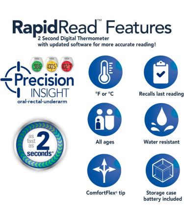 Vicks RapidRead Thermometer - Fast & Accurate Temperature Reading - Buy Online on GoSupps.com