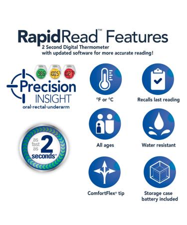 Buy Vicks VDT972US Rapidread Thermometer - Fast & Accurate 1 Count | International Shipping Available - Buy Online on GoSupps.com