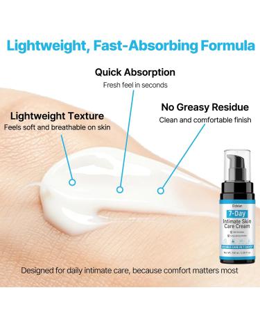 7-Day Foreskin Care Cream for Men Gentle Daily Formula for Tightness & Discomfort Visible Improvement Within 7 Days Steroid-Free Non-Irritating Natural Soothing Moisturizer (3.38 fl oz/ 100ml) - Buy Online on GoSupps.com