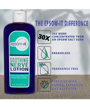 EPSOM-IT Soothing Nerve Lotion | Super-Concentrated Magnesium Cream with Arnica, Capsaicin & Aloe Vera - Buy Online on GoSupps.com