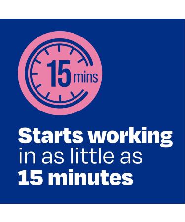 Cystex Maximum-Strength UTI Pain Relief Tablets - 99.5 mg Phenazopyridine HCl for Fast Relief of Burning & Bladder Discomfort - 24-Count - Buy Online on GoSupps.com