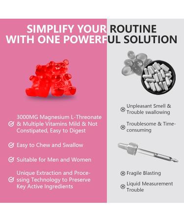 3000mg Liposomal Magnesium Threonate Gummies Magnesium Glycinate Supplements Liposomal Enhance 98% Absorption Intestinal Tolerance Muscle & Nervous System Support for Adults 60 Count (Pack of 2) - Buy Online on GoSupps.com