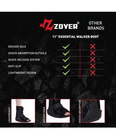 ZOYER Recovery+ Walker Boot - Small Size Universal Fit for Left/Right Foot | Fracture Boot for Enhanced Healing - Buy Online on GoSupps.com