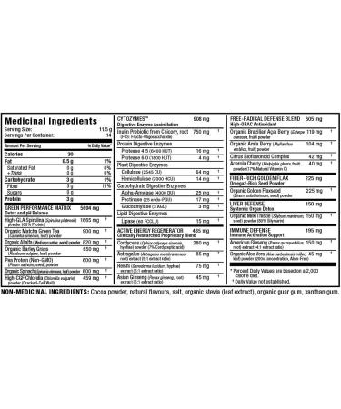 ALLMAX CytoGreens - Chocolate - 14 serving 161 g (Pack of 1) - Buy Online on GoSupps.com