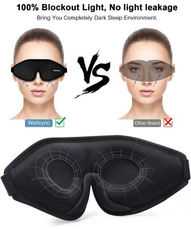 Wellsync 100% Blackout Sleep Mask for Women Men | Comfortable Contoured Eye Cups | 3D Pillowy Soft Light Blocking Eye Mask with Nose Cover | Includes Earplugs | Black - Buy Online on GoSupps.com