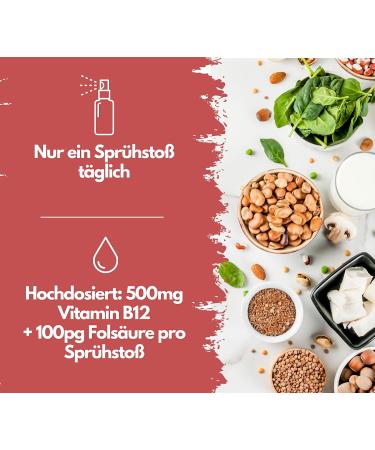 Vitamin B12 Spray - 500 g B12 + 100 g Folic Acid | Vegan Bioactive Quatrefolic | Made in Germany - Buy Online on GoSupps.com