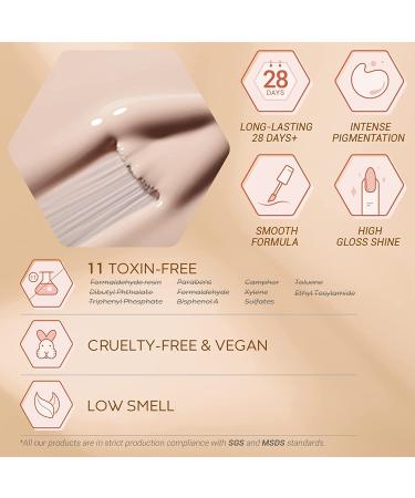 Modelones 6-Piece Nude Gel Nail Polish Set for All Skin Tones - Soak Off LED Gel Manicure Kit for DIY Nail Art at Home - Perfect Mother's Day Gift for Women - Buy Online on GoSupps.com