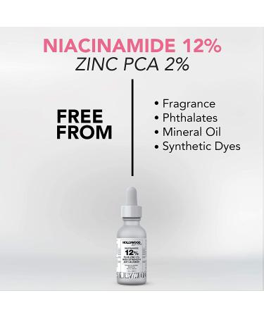 Niacinamide 12% + Zinc 2% Serum for Combination and Oily Skin - Minimize Pores, 1oz - Buy Online on GoSupps.com
