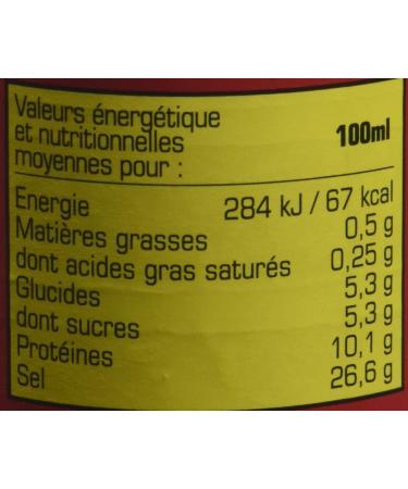 THE TWO PAGODAS Nuoc Man Sauce 125ml - Buy Online on GoSupps.com